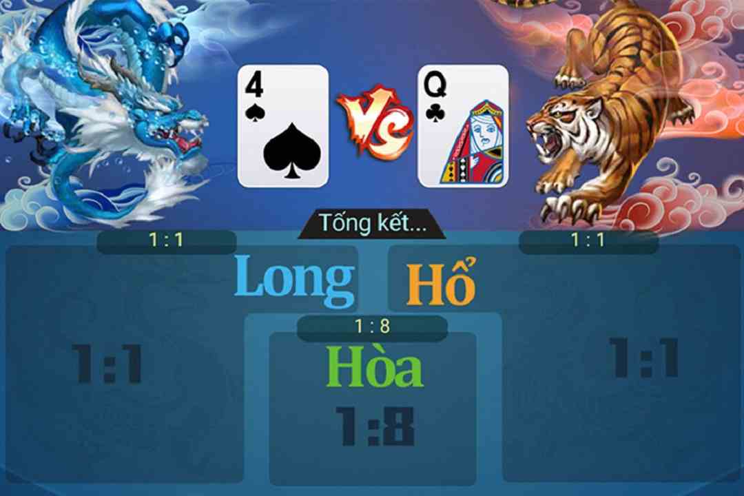 Đánh Bài Rồng Hổ Cwin - Bí Quyết Chiến Thắng Từ A Đến Z