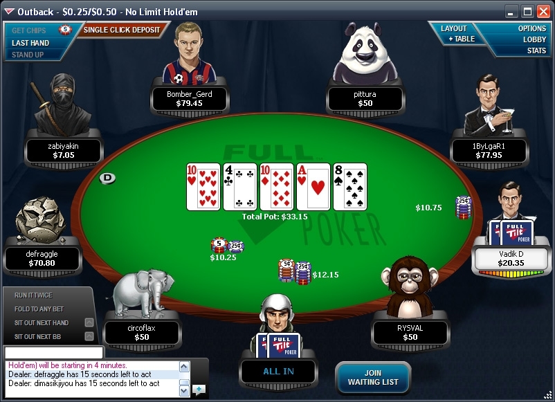 Tilt Poker Là Gì - Kiểm Soát Cảm Xúc Để Chiến Thắng